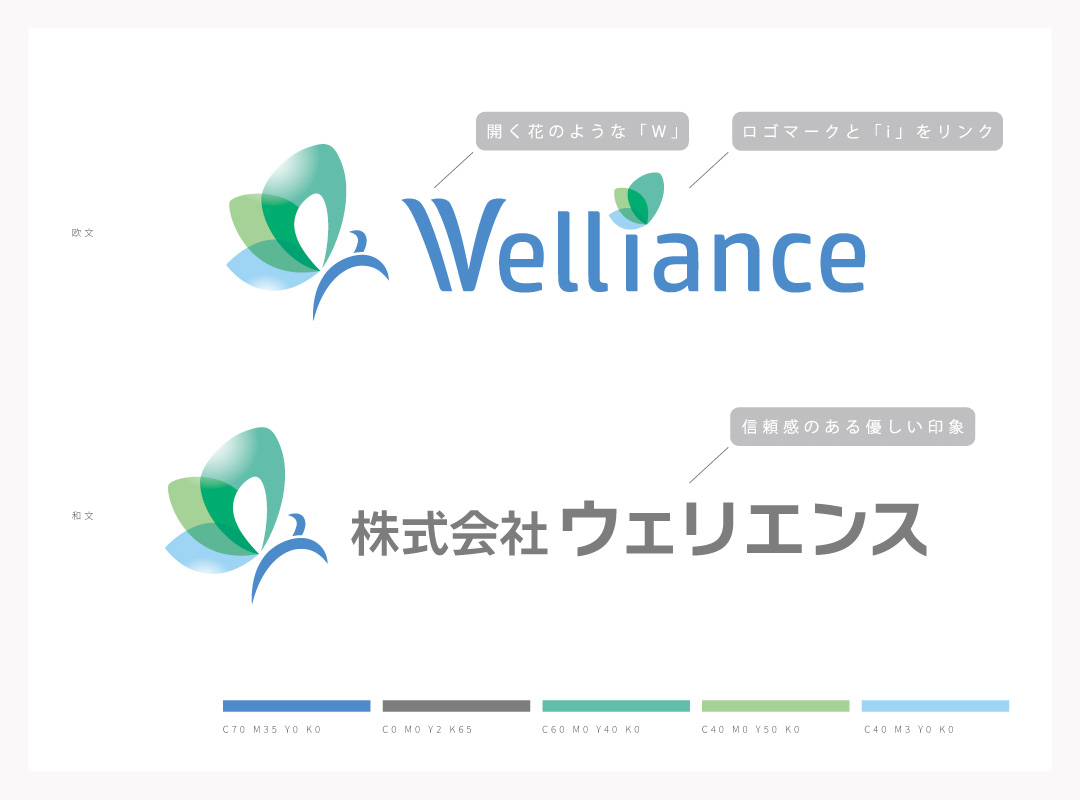 株式会社ウェリエンスロゴマーク解説