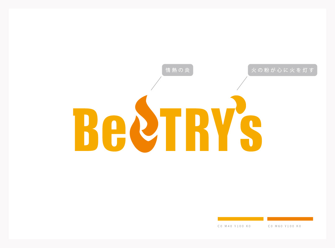 BeTRY’sロゴマークコンセプト